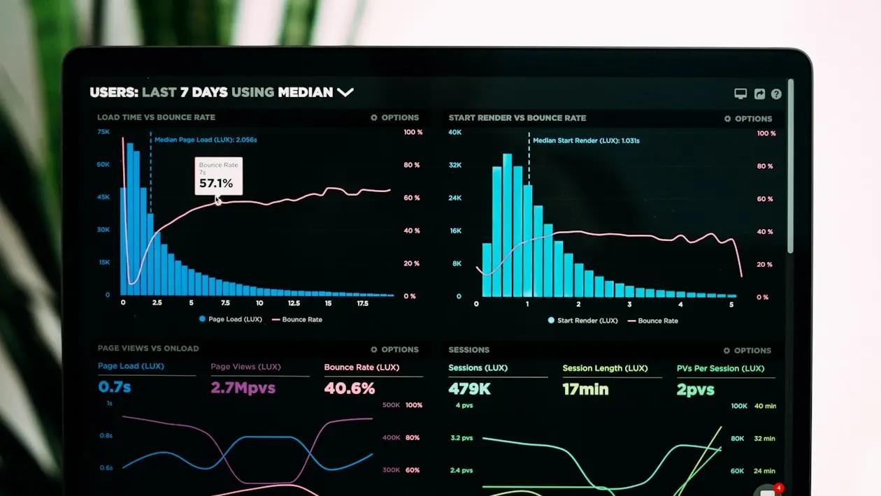 Lead generation dashboard showing conversion rates and qualified leads