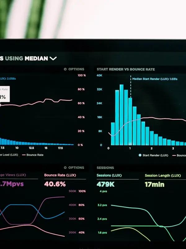 PPC analytics dashboard showing click-through rates and conversions