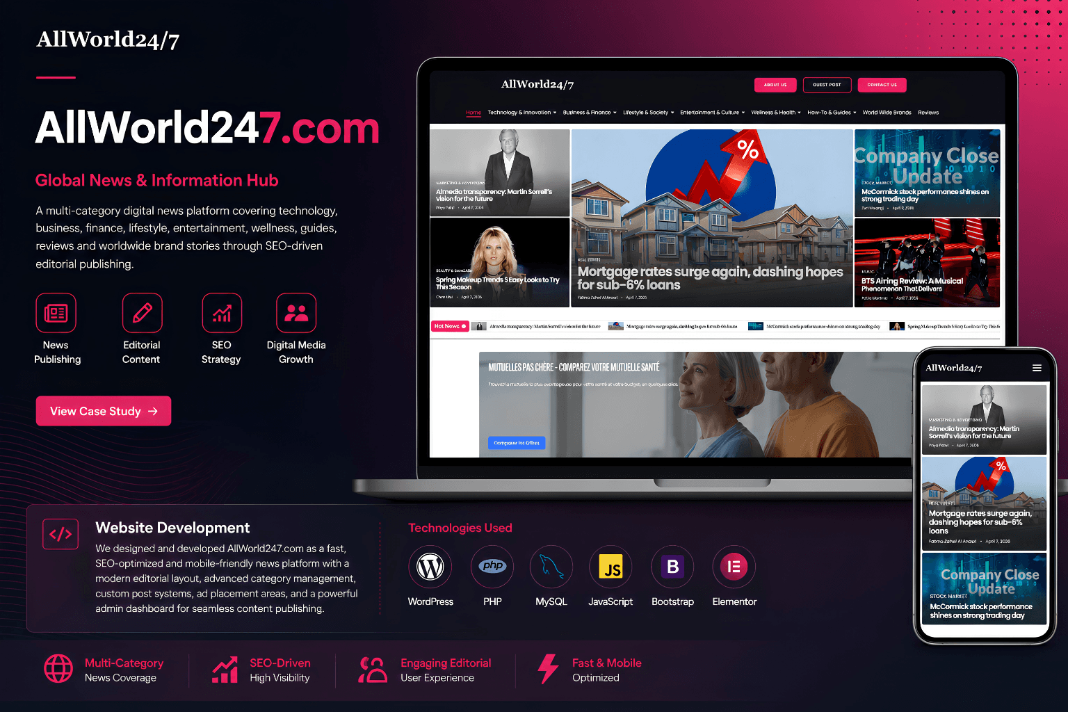 AllWorld247