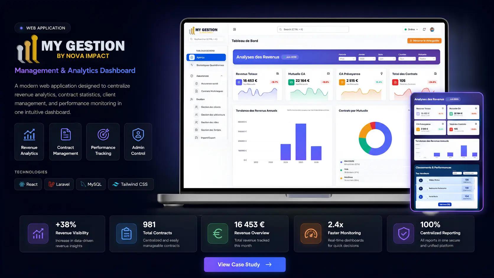 MyGestion