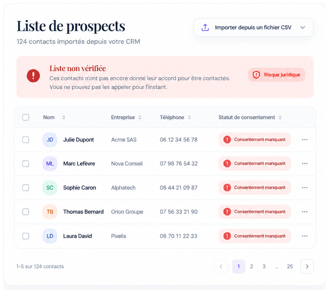 Exemple de liste importée avec consentement manquant